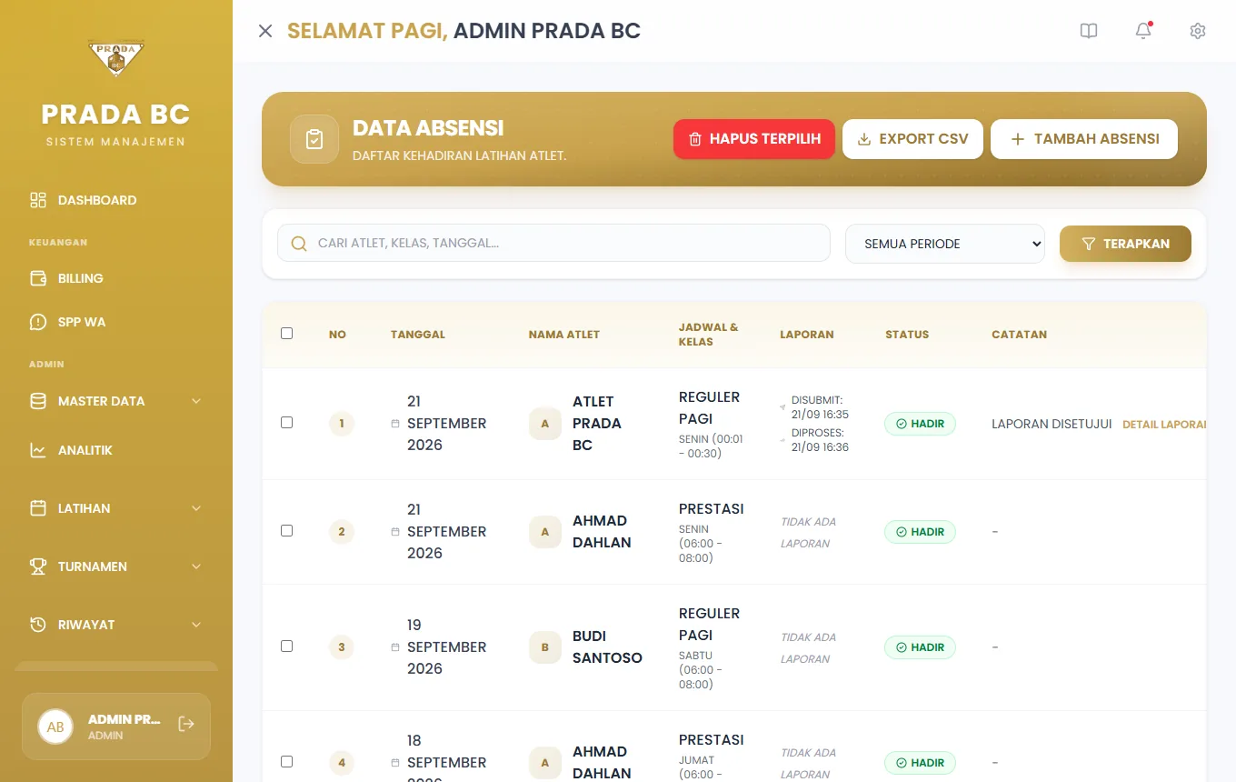Data Absensi: tanggal, nama atlet, jadwal & kelas, laporan, status, dan catatan.