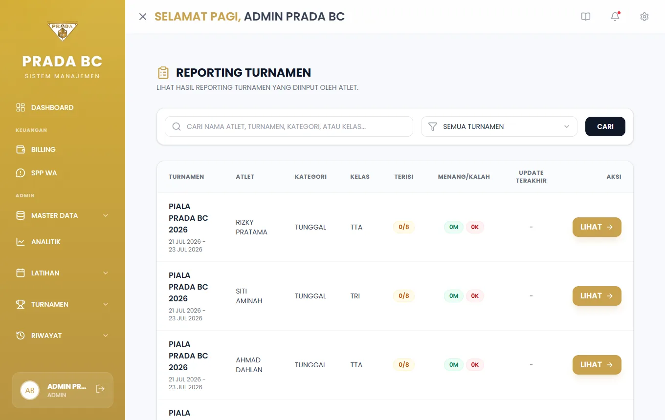 Reporting Turnamen: peserta, kategori, kelas, dan status pengisian.