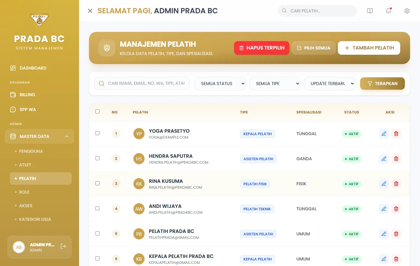 Pelatih baru muncul di daftar.