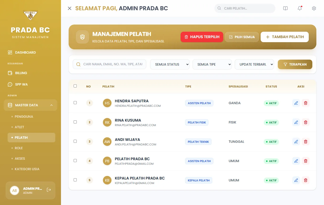 Daftar pelatih dengan tipe, spesialisasi, dan status.