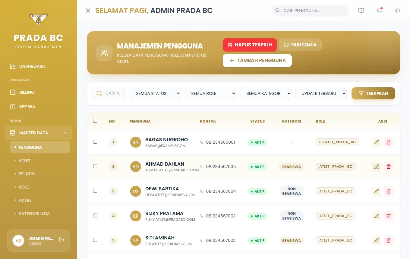 Akun baru langsung muncul di daftar.