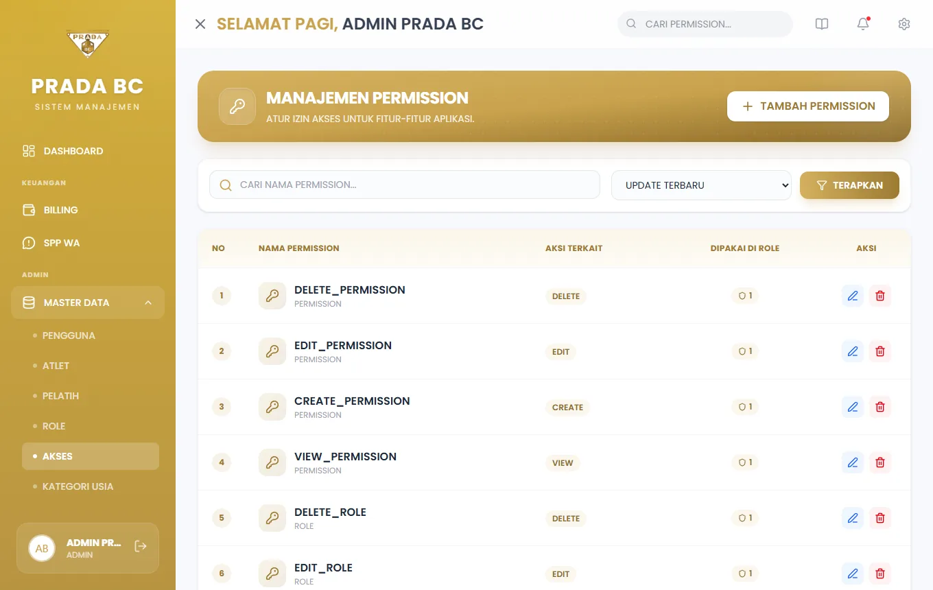 Daftar permission yang tersedia di sistem.