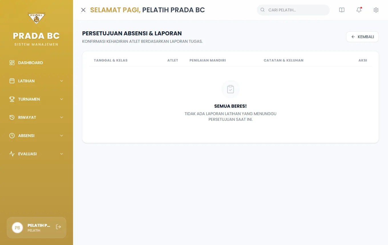 Bila tidak ada laporan tertunda: "Semua beres!".