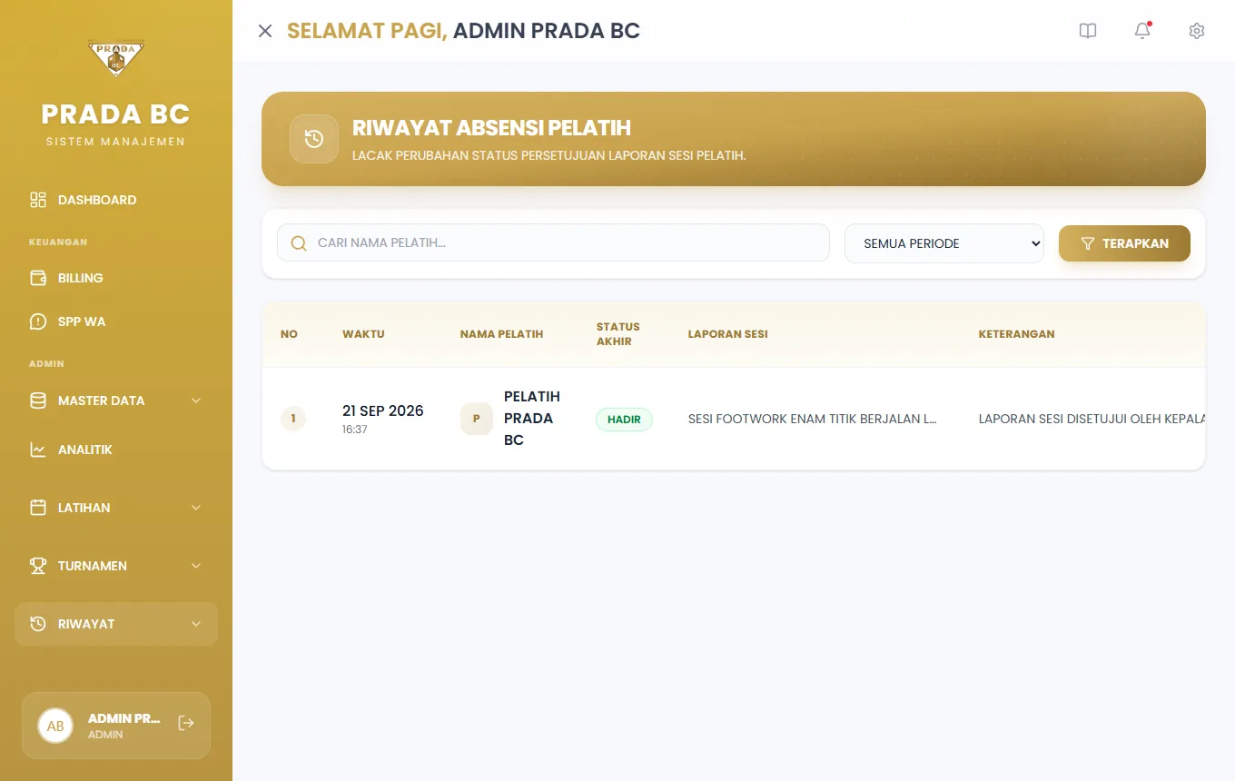 Log laporan sesi pelatih yang disetujui atau ditolak Kepala Pelatih.