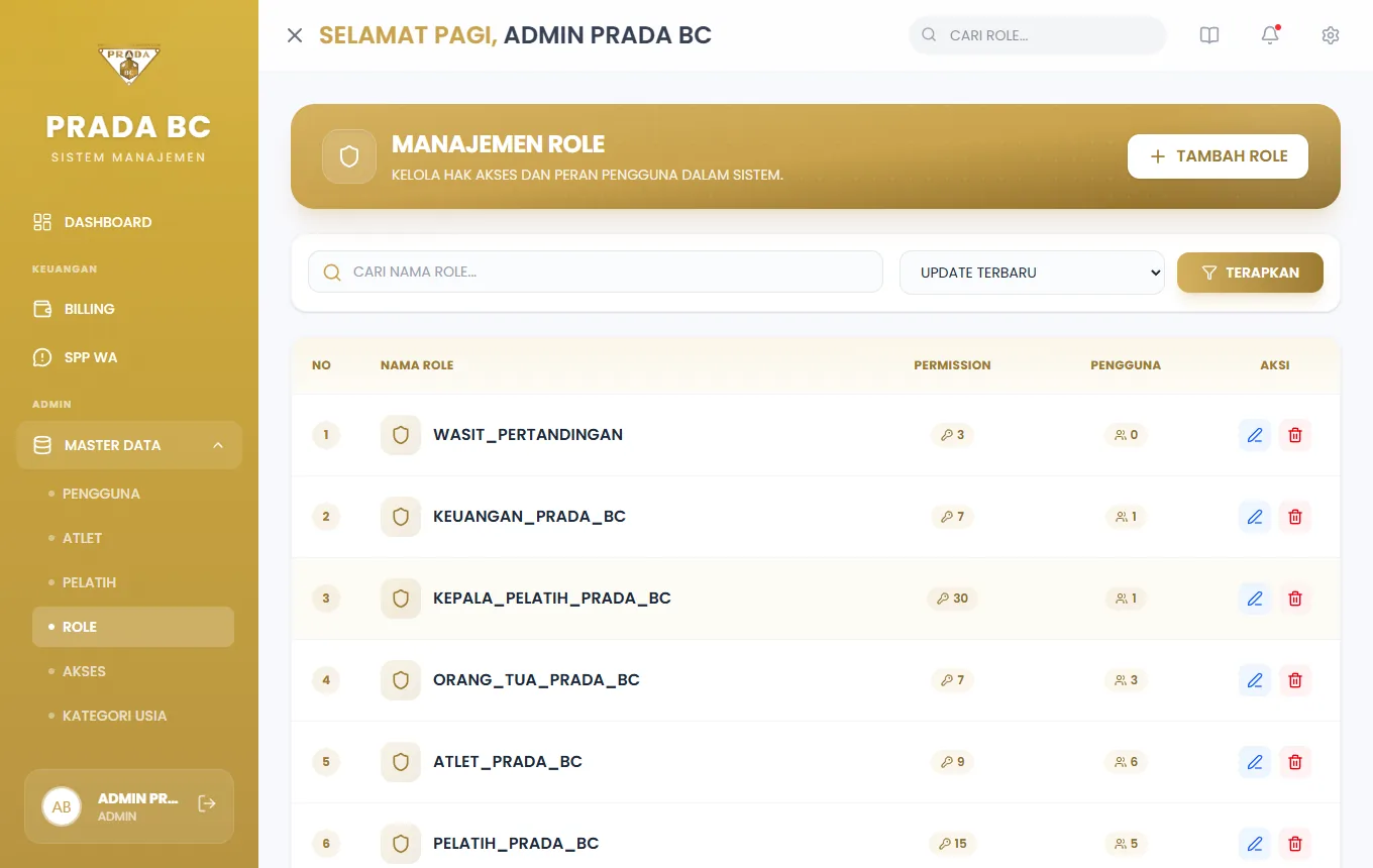 Role baru langsung tampil di daftar.