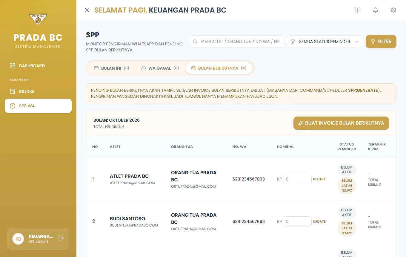 Tab **Bulan Berikutnya**: invoice bulan depan yang sudah dibuat dan belum dikirimi pesan awal.