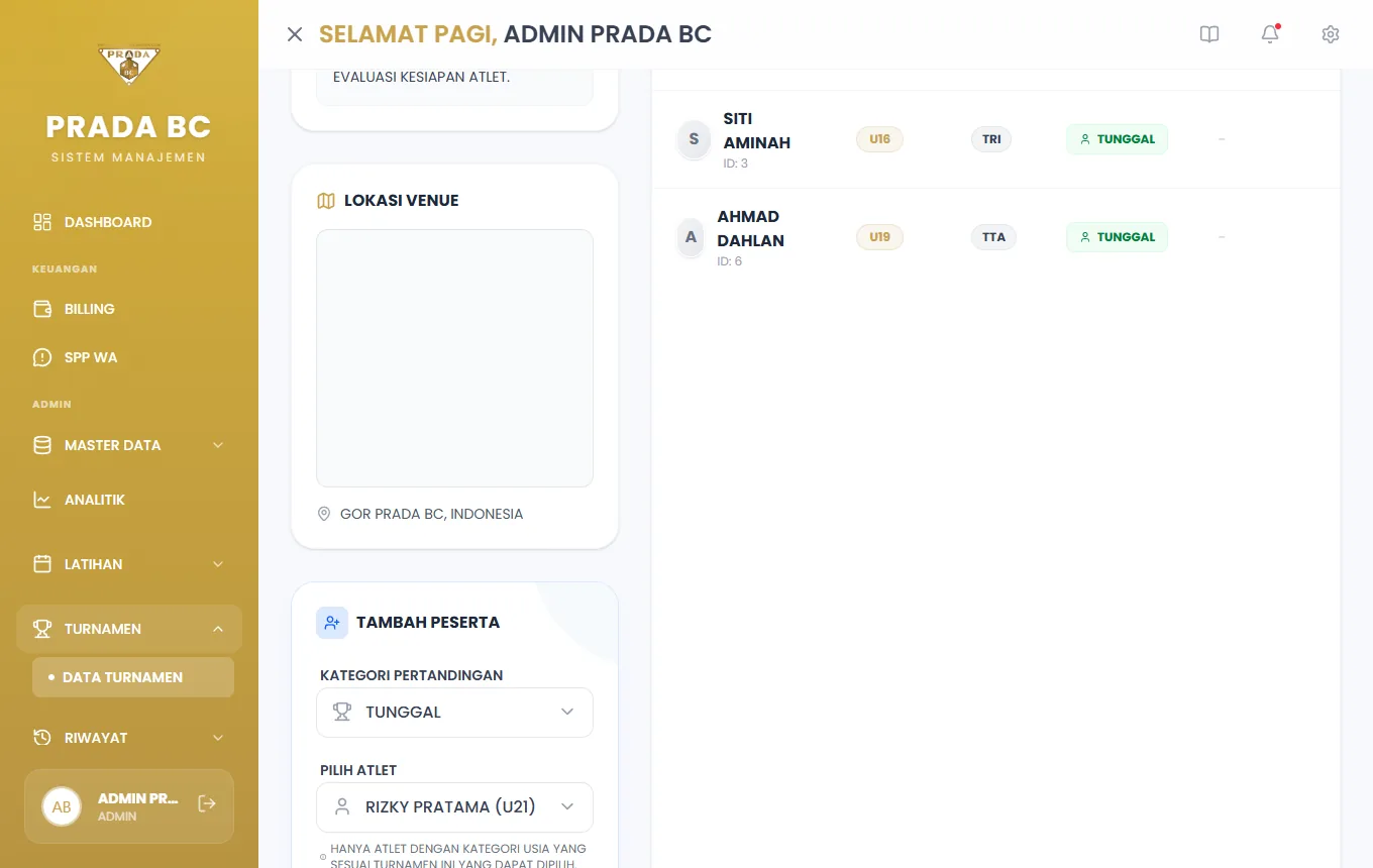 Contoh: atlet tunggal dengan kelas yang sesuai.